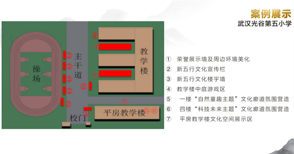 光谷五小 (4).jpg